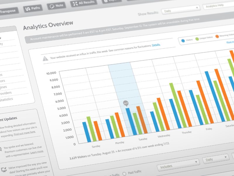 Vitality Comparison Websites Which Ones Are Right For Your Business