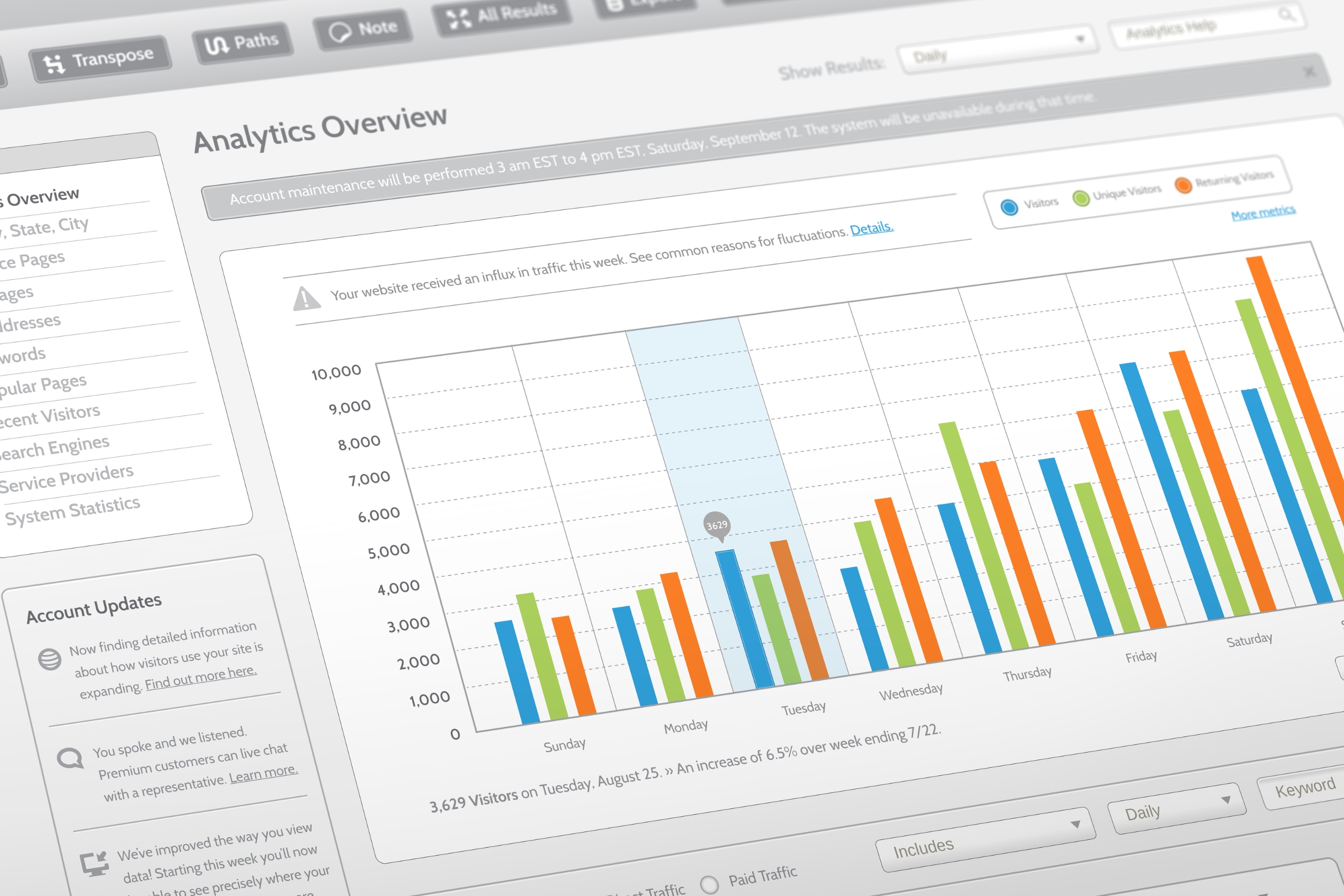 Vitality Comparison Websites Which Ones Are Right For Your Business